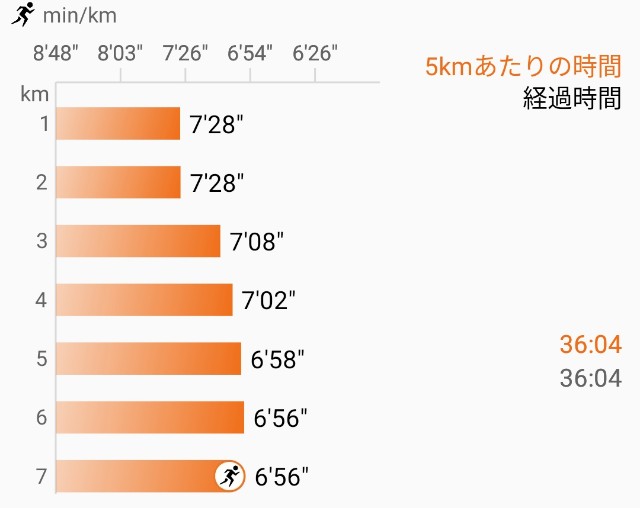 f:id:eizack:20240408215804j:image