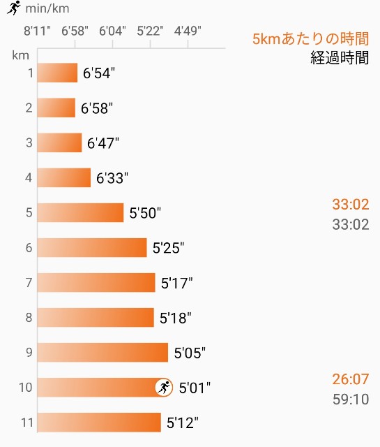 f:id:eizack:20240410230927j:image