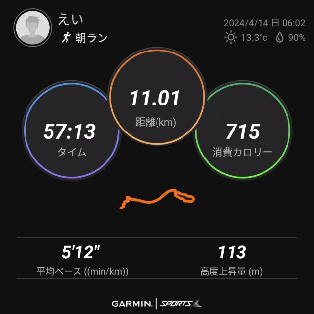 f:id:eizack:20240414212843j:image f:id:eizack:20240414212843j:image