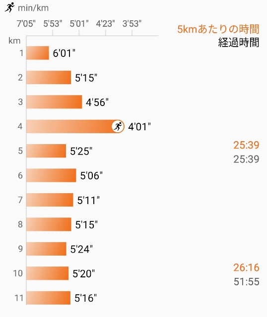 f:id:eizack:20240414212847j:image f:id:eizack:20240414212847j:image