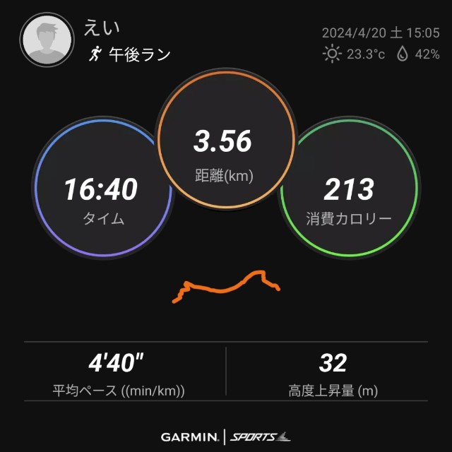 f:id:eizack:20240420184919j:image f:id:eizack:20240420184919j:image