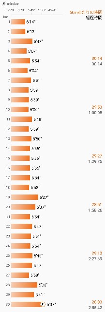 f:id:eizack:20240601195017j:image