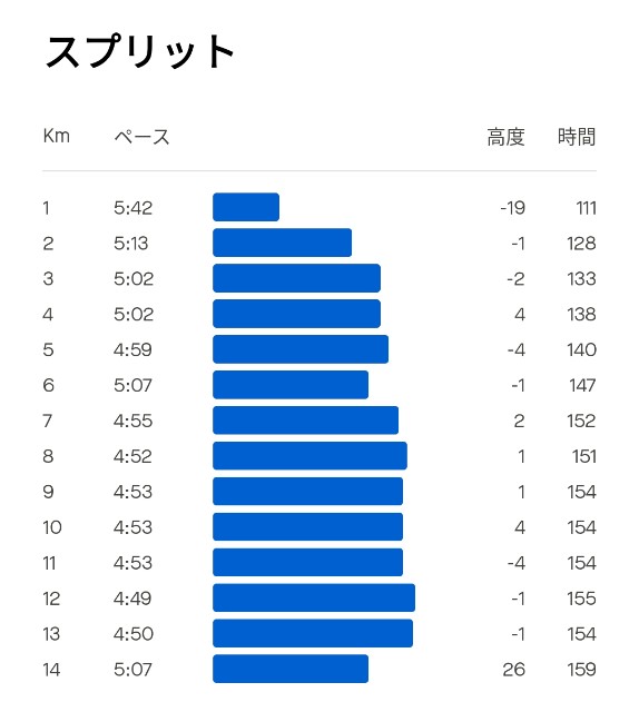 f:id:eizack:20240605232023j:image