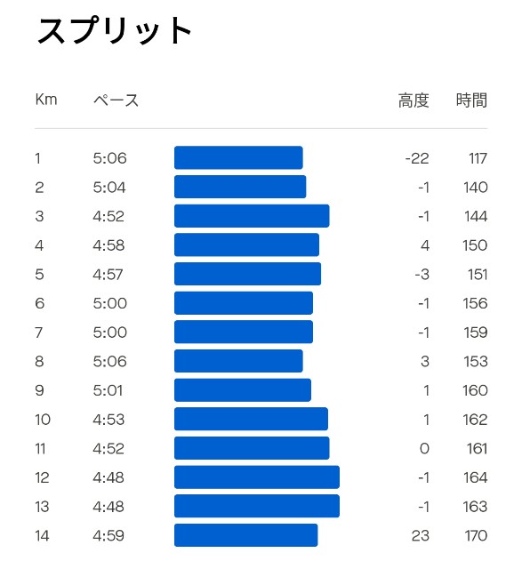f:id:eizack:20240622200533j:image