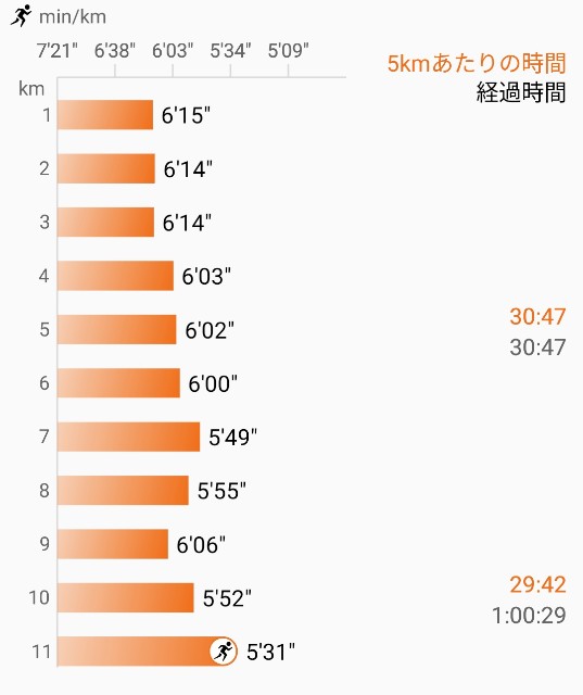 f:id:eizack:20240623210059j:image