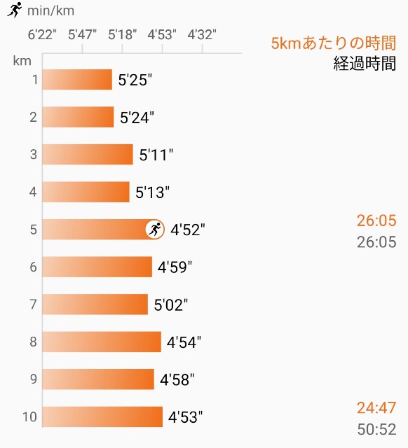 f:id:eizack:20240630200129j:image