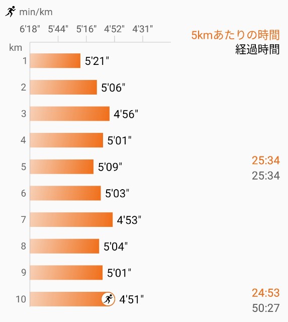 f:id:eizack:20240702232102j:image