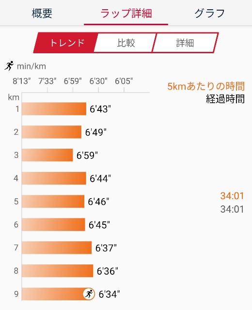f:id:eizack:20240704225817j:image