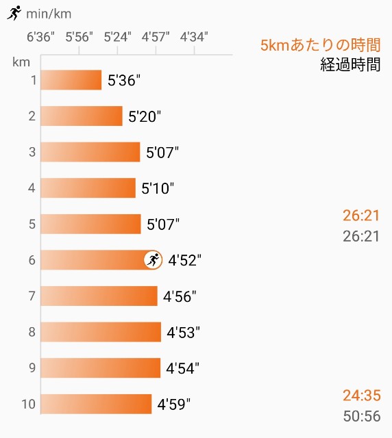 f:id:eizack:20240731233826j:image