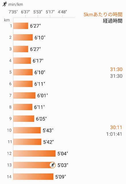 f:id:eizack:20240807233323j:image