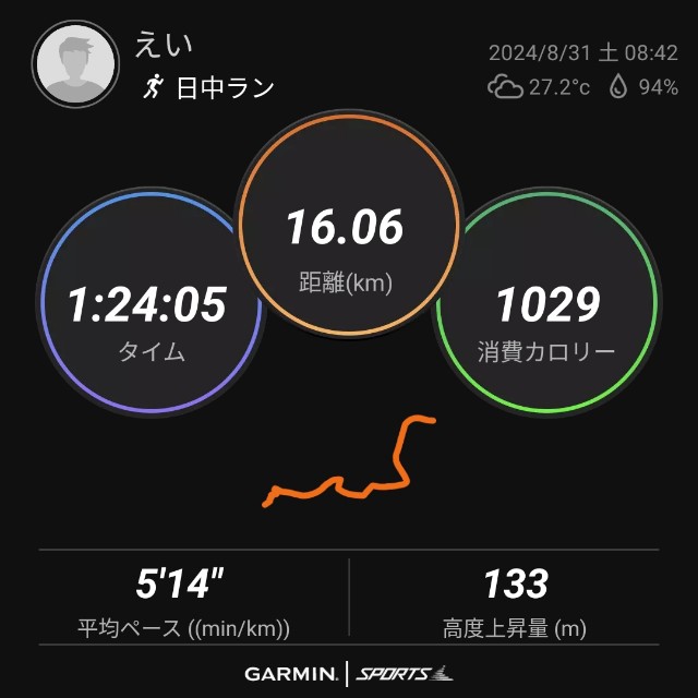 f:id:eizack:20240831124825j:image f:id:eizack:20240831124825j:image