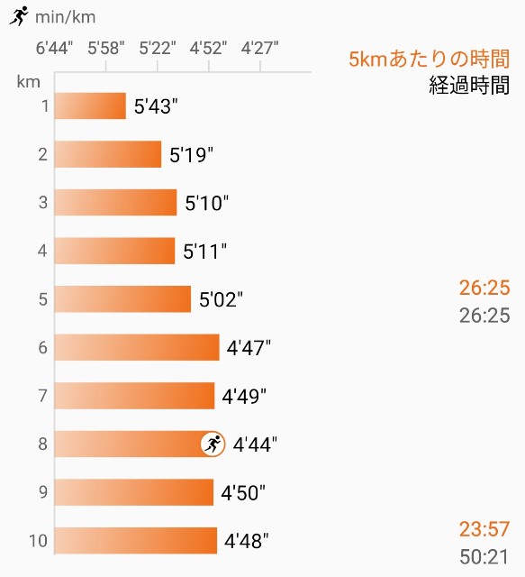 f:id:eizack:20240930231617j:image