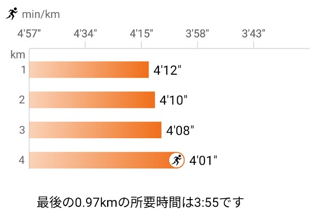 f:id:eizack:20241020193102j:image f:id:eizack:20241020193102j:image
