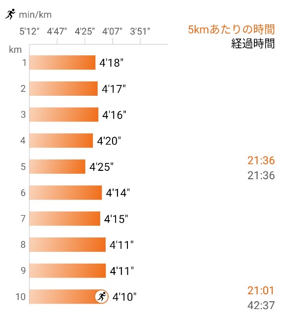 f:id:eizack:20241020193109j:image f:id:eizack:20241020193109j:image