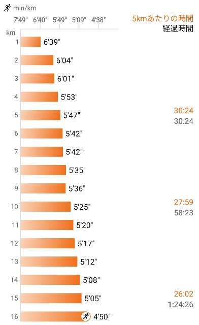 f:id:eizack:20241103140358j:image