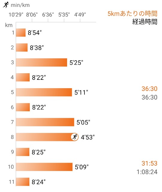 f:id:eizack:20241117214117j:image
