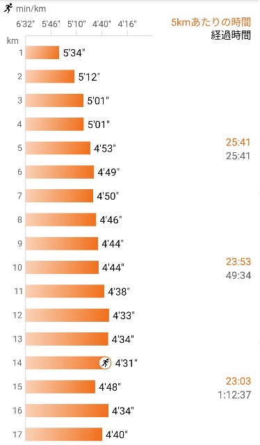f:id:eizack:20241208222012j:image