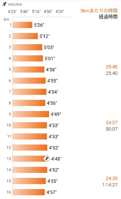 f:id:eizack:20241211234856j:image