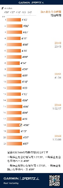 f:id:eizack:20250111141342j:image f:id:eizack:20250111141342j:image