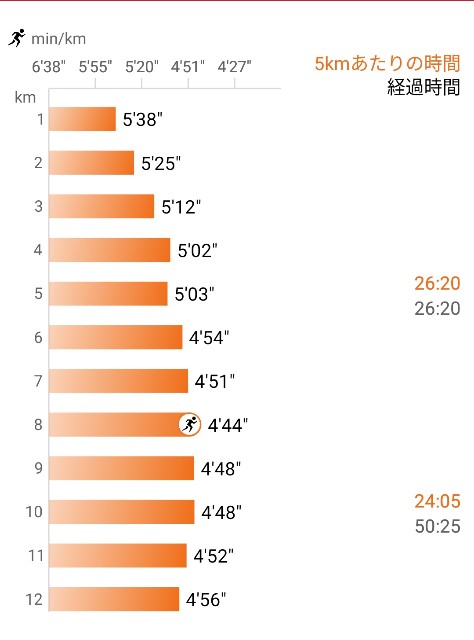 f:id:eizack:20250117070137j:image