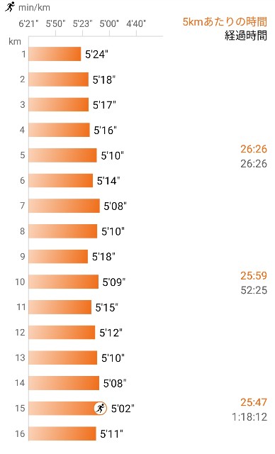 f:id:eizack:20250119105934j:image f:id:eizack:20250119105934j:image