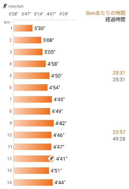 f:id:eizack:20250121234311j:image