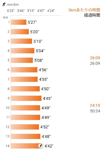 f:id:eizack:20250206232716j:image