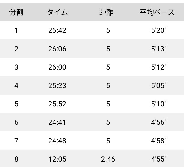 f:id:eizack:20250209164401j:image