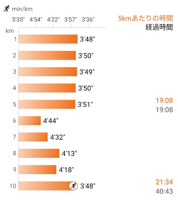 f:id:eizack:20250216152241j:image