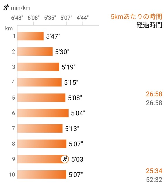 f:id:eizack:20250223175320j:image