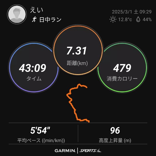 f:id:eizack:20250302161128j:image