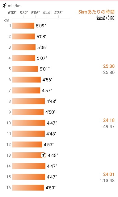 f:id:eizack:20250309200525j:image f:id:eizack:20250309200525j:image