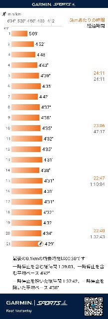 f:id:eizack:20250427201708j:image