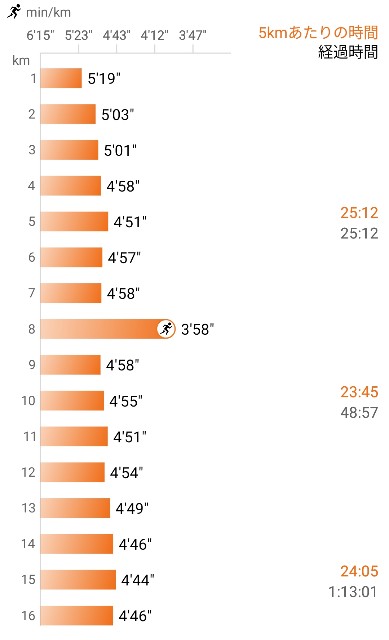 f:id:eizack:20250504101244j:image