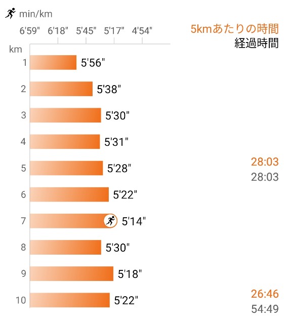 f:id:eizack:20250504101252j:image