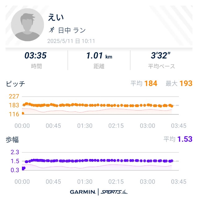 f:id:eizack:20250511134705j:image