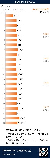 f:id:eizack:20250601201957j:image