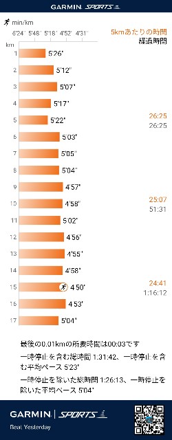 f:id:eizack:20250610233403j:image