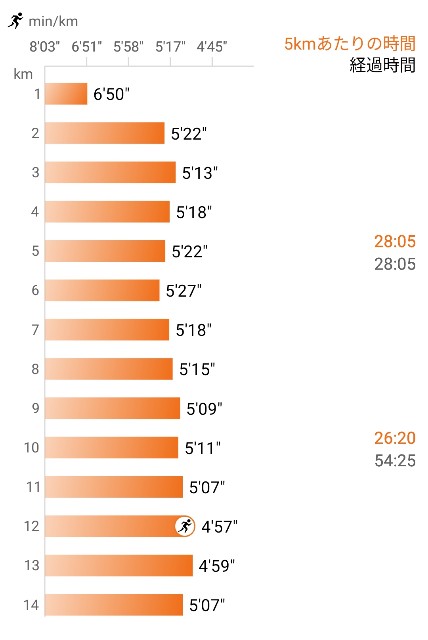 f:id:eizack:20250611234045j:image