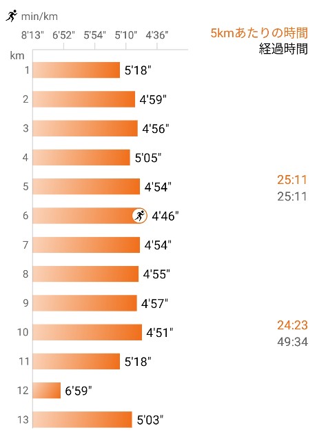 f:id:eizack:20250616232739j:image