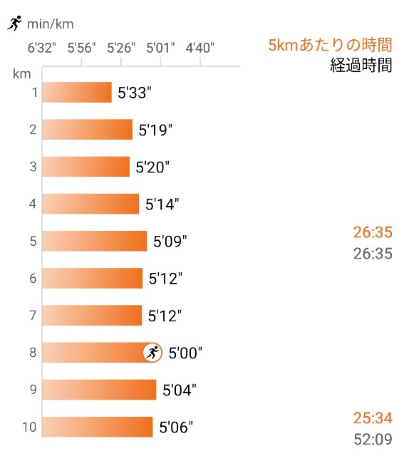 f:id:eizack:20250622205554j:image