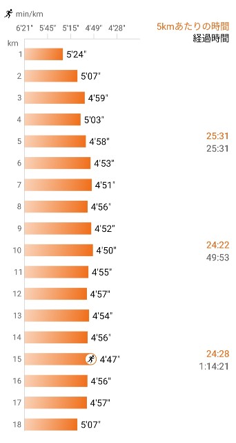f:id:eizack:20250623225959j:image