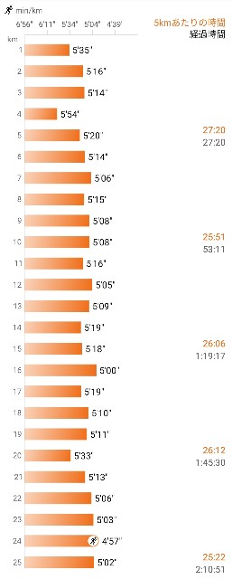 f:id:eizack:20250628195722j:image