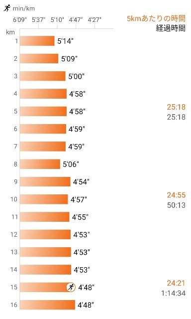 f:id:eizack:20250708234631j:image