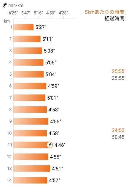 f:id:eizack:20250718230509j:image