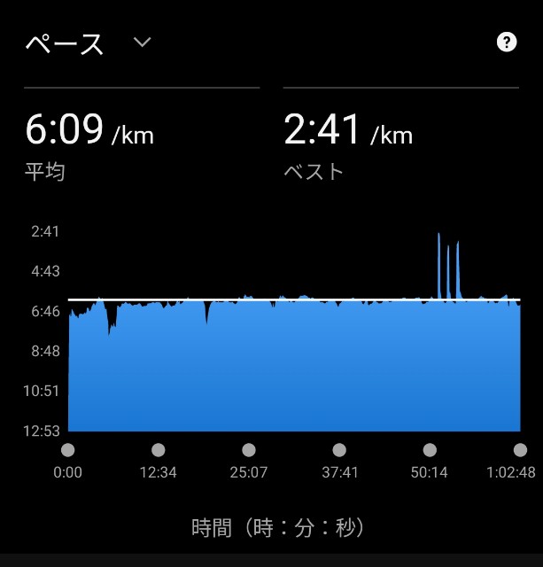 f:id:eizack:20250722233648j:image