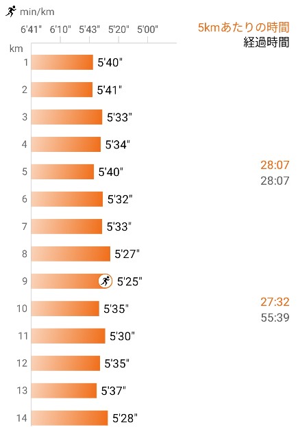 f:id:eizack:20250808001132j:image