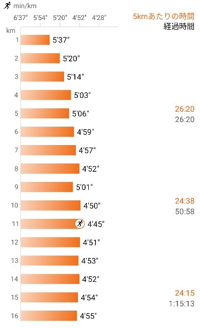 f:id:eizack:20250821224236j:image