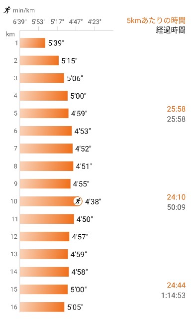 f:id:eizack:20250827232556j:image