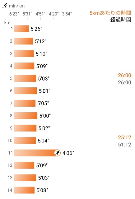 f:id:eizack:20250903223656j:image